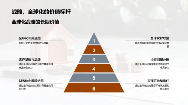 保险业全球融资新征程