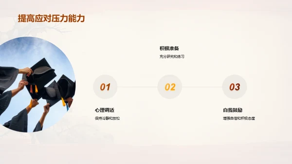 答辩全攻略