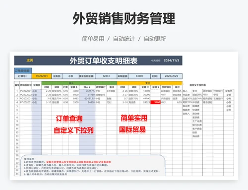 外贸销售财务管理