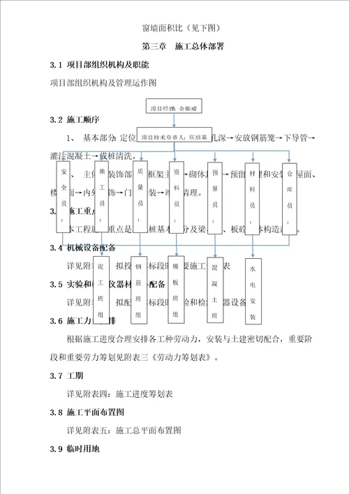 肉菜市场综合施工专题方案