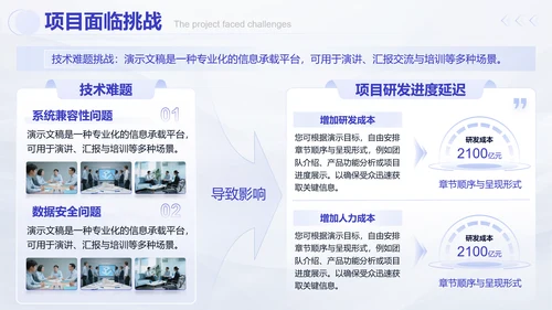 蓝白商务风述职工作汇报通用PPT模板