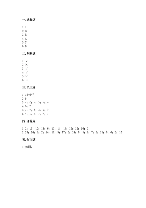 冀教版一年级上册数学第九单元 20以内的减法 测试卷【重点】