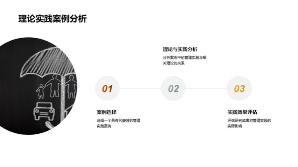 管理学研究全解析