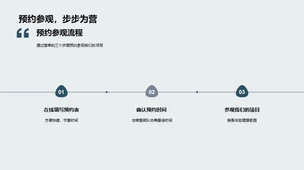 黄金地段，投资居住双赢