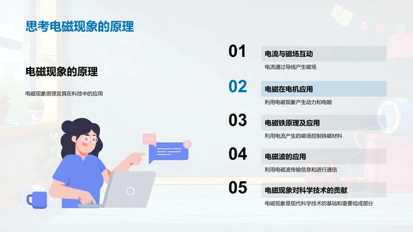 电磁现象解析PPT模板