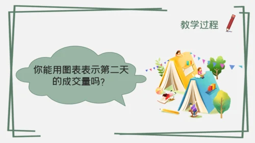 分数混合运算数字课通用PPT课件