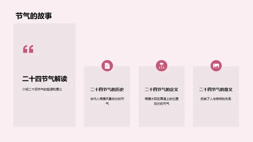 大寒小寒探秘