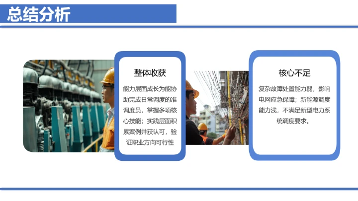 电气工程和自动化专业大学生求职个人能力综合展示职业生涯规划通用PPT模版