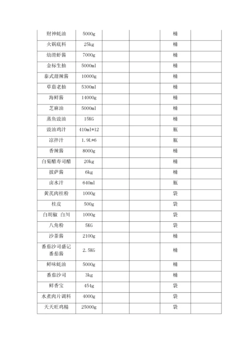 02-【分类】-31-食品调料采购合同.docx