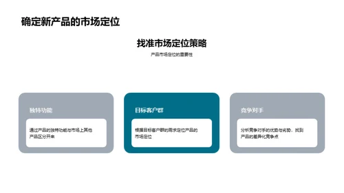 圣诞市场新产品攻略