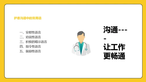 卡通医院服务礼仪通用PPT模板