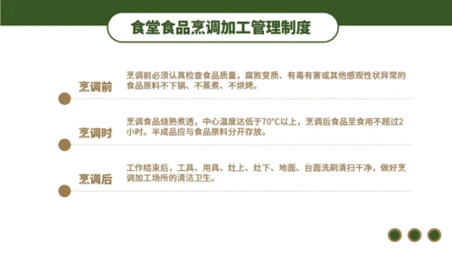 学校食堂食品安全卫生通用PPT模板