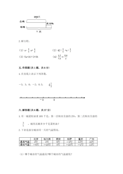 太原市万柏林区六年级下册数学期末测试卷带答案.docx