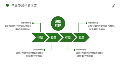 端午节主题活动PPT模板