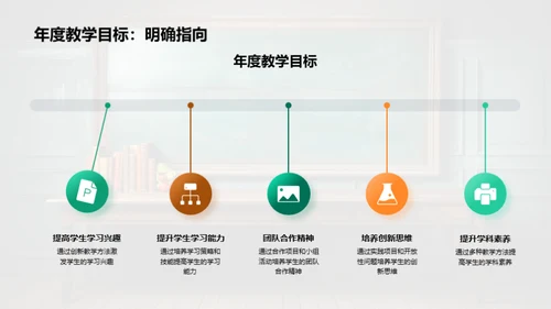 教学年度反思与规划