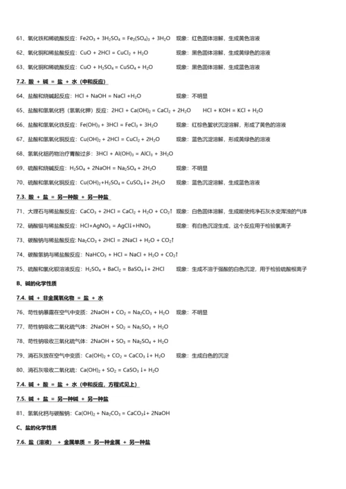 初中化学方程式大全(含部分反应现象).docx