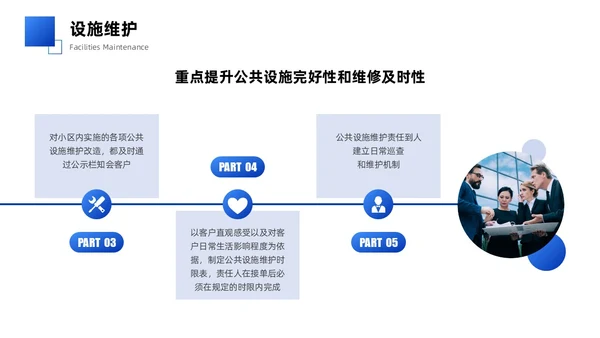 蓝色简约商务实拍风物业管理品质提升策划书PPT模版员工培训