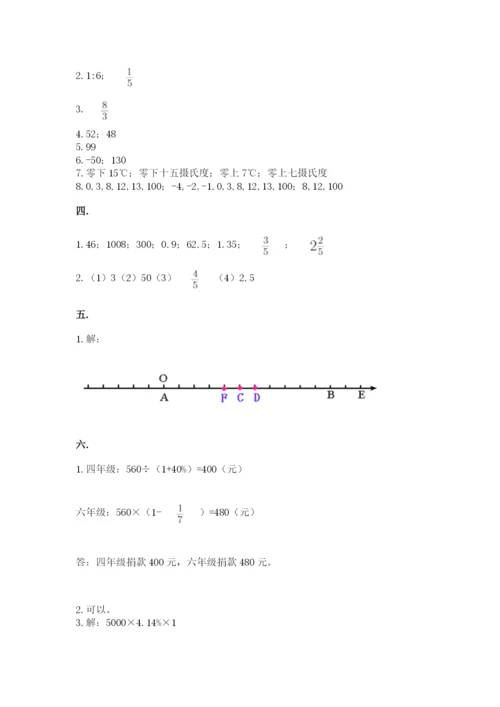 苏教版数学六年级下册试题期末模拟检测卷精品（考点梳理）.docx