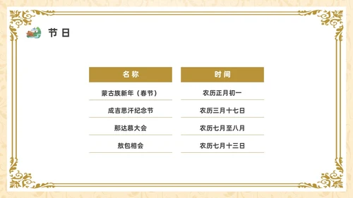 简约少数民族蒙古族主题班会PPT课件