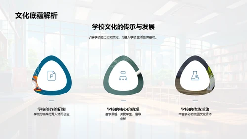 高中生涯新篇章