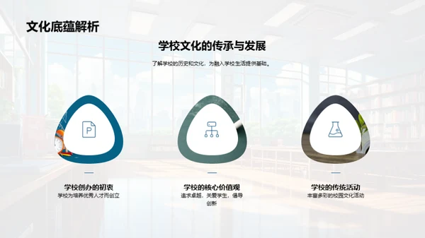 高中生涯新篇章