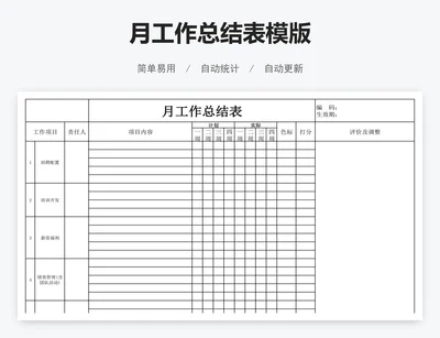 月工作总结表模版