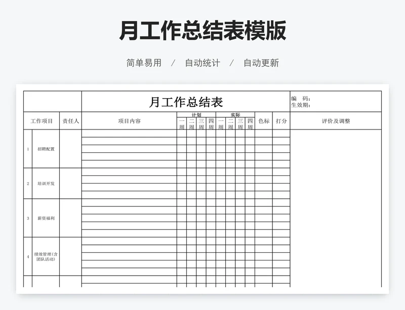 月工作总结表模版