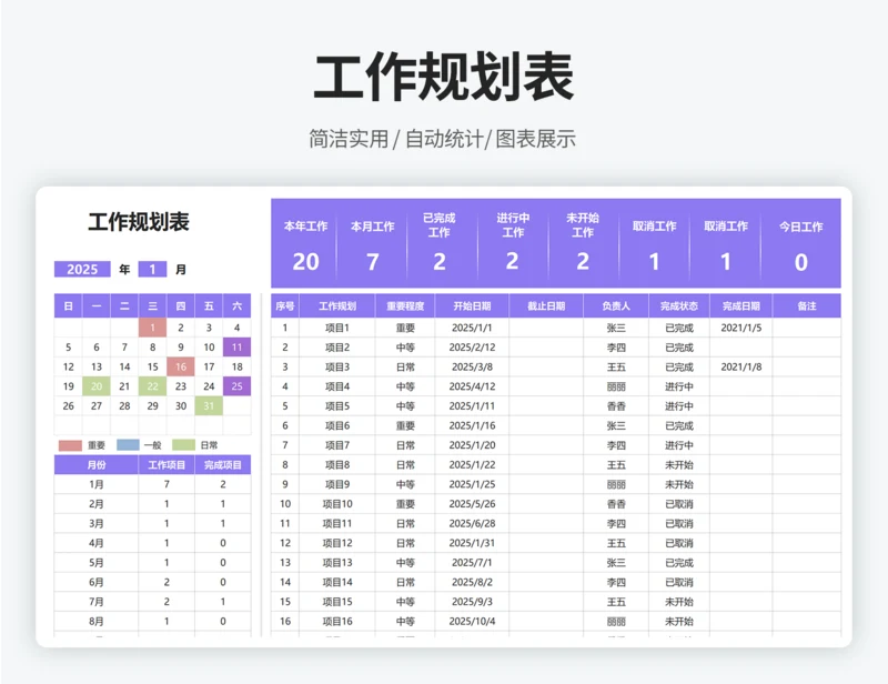 工作规划表
