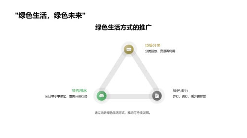 共创生态校园