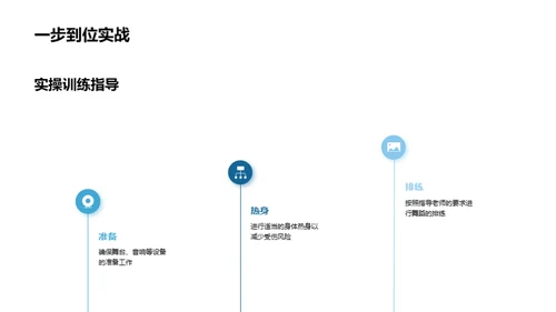 舞蹈比赛全攻略