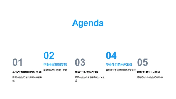 毕业生的蜕变之旅