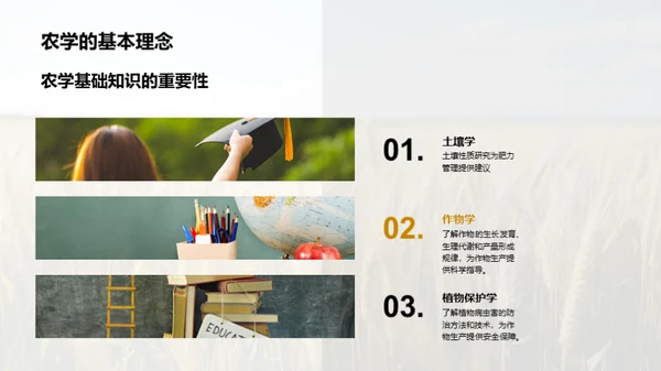 农业科学：未来展望