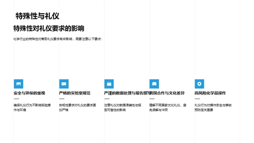 化学领域商务礼仪研究