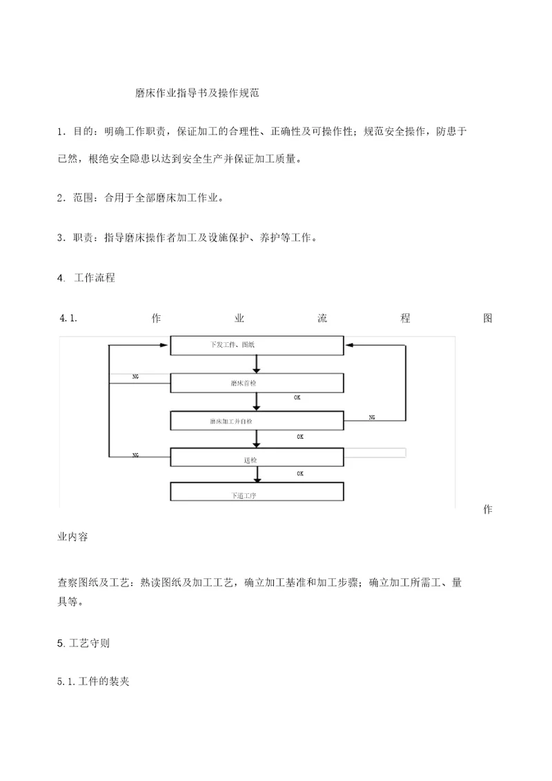 磨床作业指导书