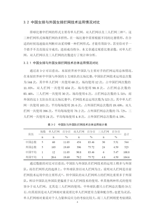 陆永锐-论文定稿.docx