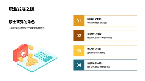 硕士研究方法探究