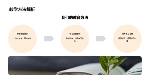 四年级，步步高升