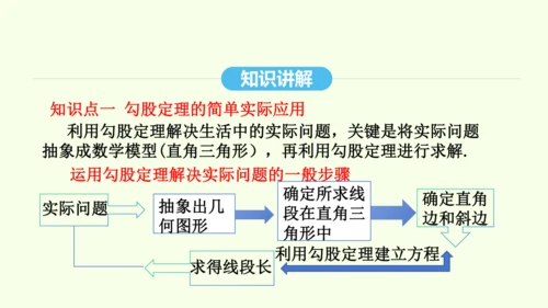 17.1.2勾股定理的应用课件（共40张PPT） 2025年春人教版数学八年级下册