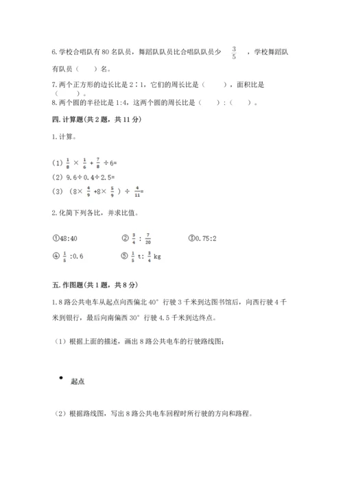 人教版六年级上册数学期末测试卷附答案【预热题】.docx