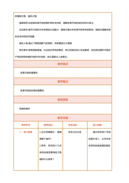 【课堂无忧·议题式教学】1.1坚持改革开放 教案