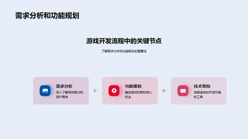 打造游戏宇宙：从创意到实现