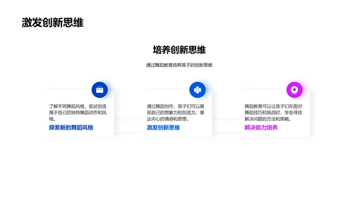 舞蹈教育全益PPT模板