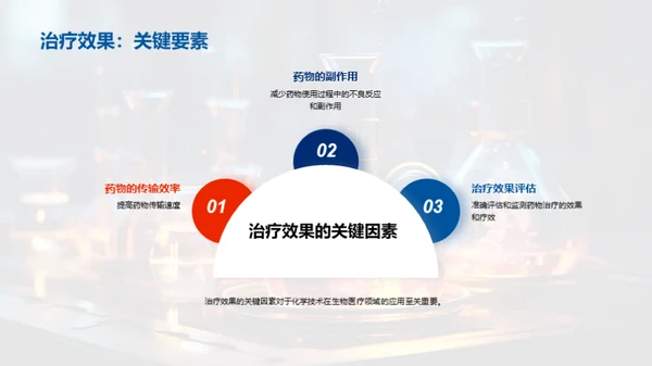 化学科技助力医疗新纪元