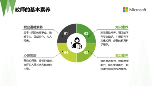 营销策划-教育行业-简约清新-紫色