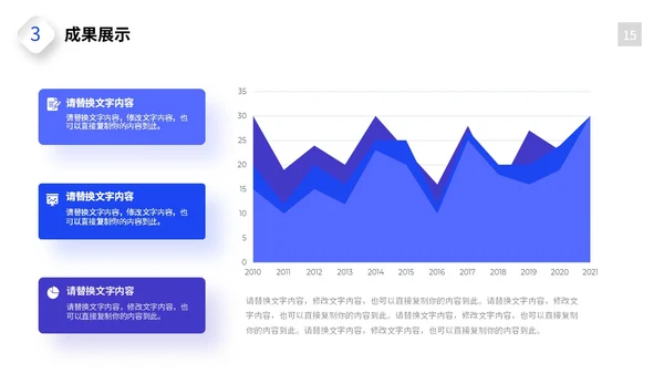 日出励志风销售工作总结商业项目汇报PPT