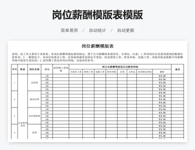 岗位薪酬模版表模版