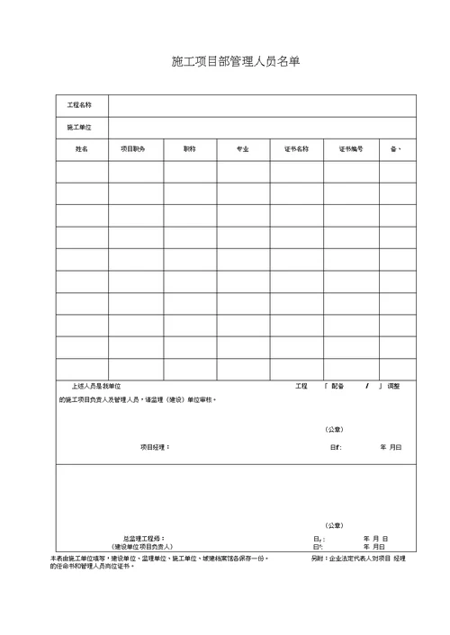 湖北省建筑工程施工统一用表2016年版A