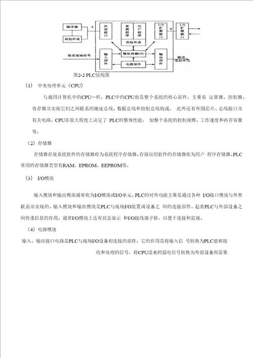 精品基于PLC的多种液体混合控制