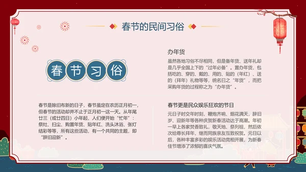 中国农历春节介绍知识普及PPT模板