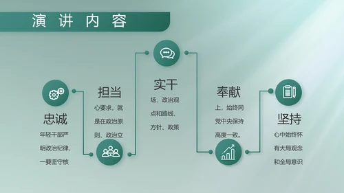 人民部队工作汇报计划动态PPT